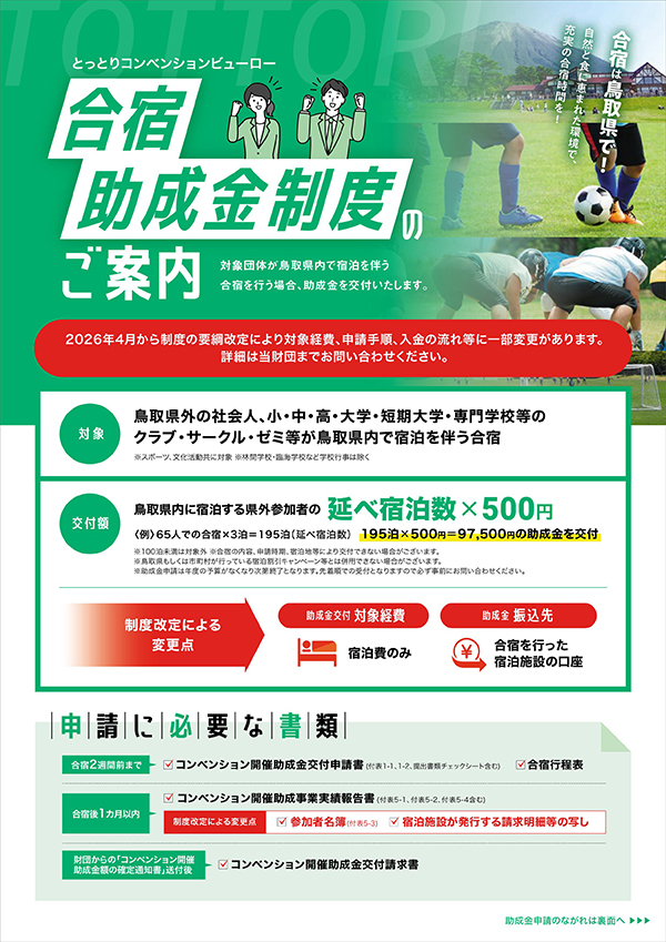 とっとりコンベンションビューロー合宿助成金制度